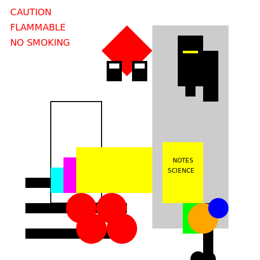 The Chaotic Chemistry Lab - DrawGPT