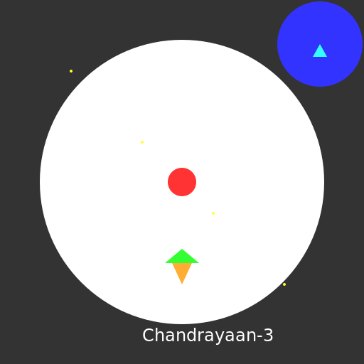 Chandrayaan-3 - DrawGPT