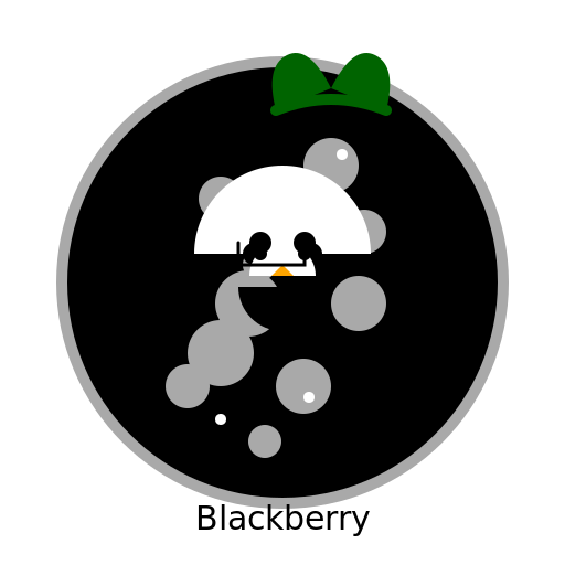 Cartoon Blackberry - DrawGPT