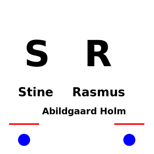 Stine & Rasmus, Abildgaard Holm - DrawGPT