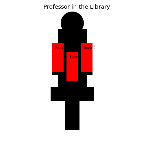 Professor in the Library - DrawGPT