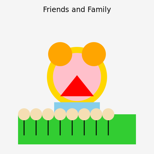 Friends and Family in Daily Life - DrawGPT