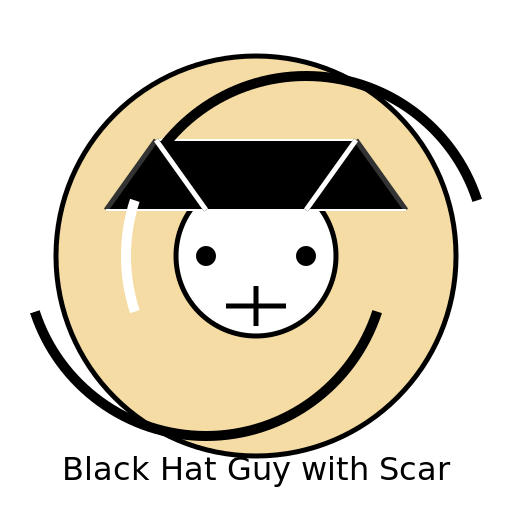 Guy with Scar on Eye Wearing Black Hat - DrawGPT