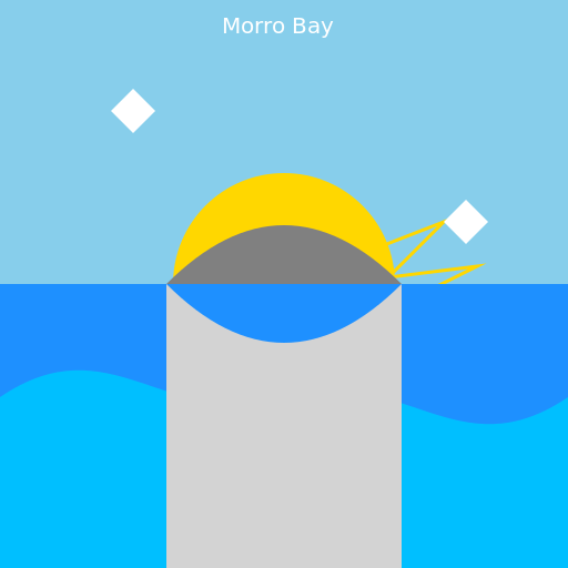 Morro Bay Sunset - DrawGPT