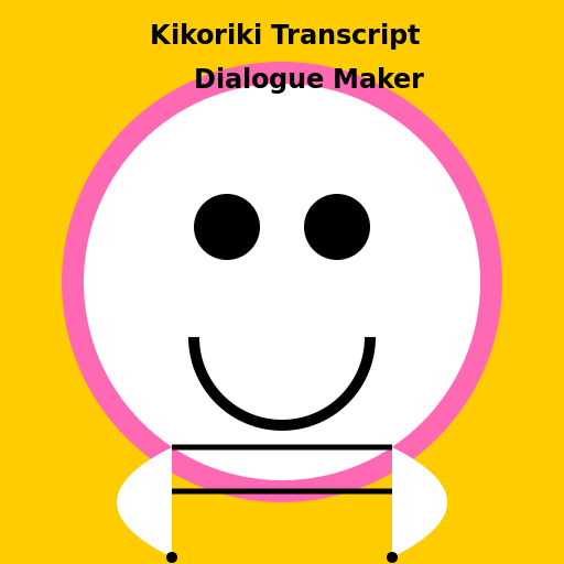 Kikoriki Transcript Dialogue Maker Logo - DrawGPT