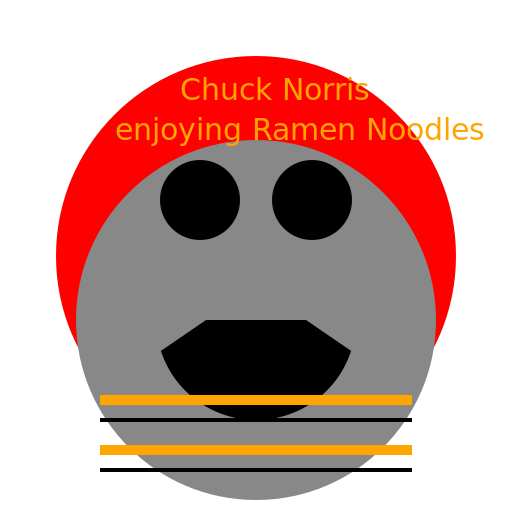 Chuck Norris enjoying a bowl of Ramen Noodles - DrawGPT