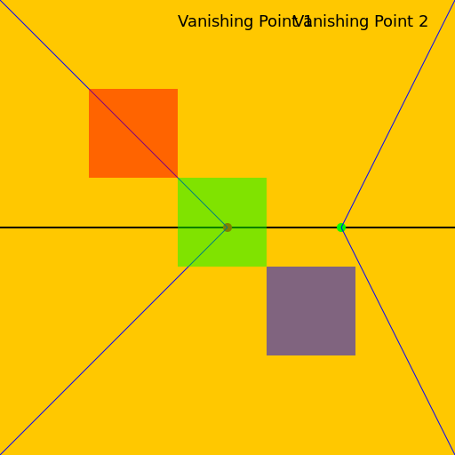 ART 2 POINTS OF VANISHING - DrawGPT