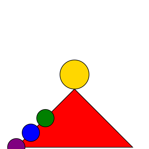 Mind Map, History - DrawGPT