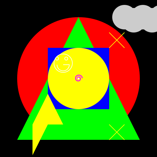 Algodoo Logo - DrawGPT