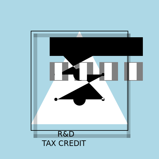 R&D Tax Credit Calculator - DrawGPT