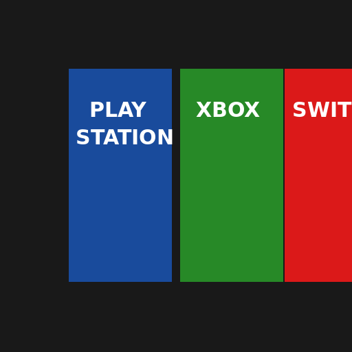 The Legendary Console Wars - DrawGPT