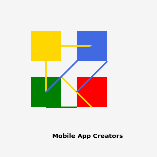 Mobile App Creators LinkedIn Group Photo - DrawGPT