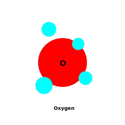 Oxygen - DrawGPT