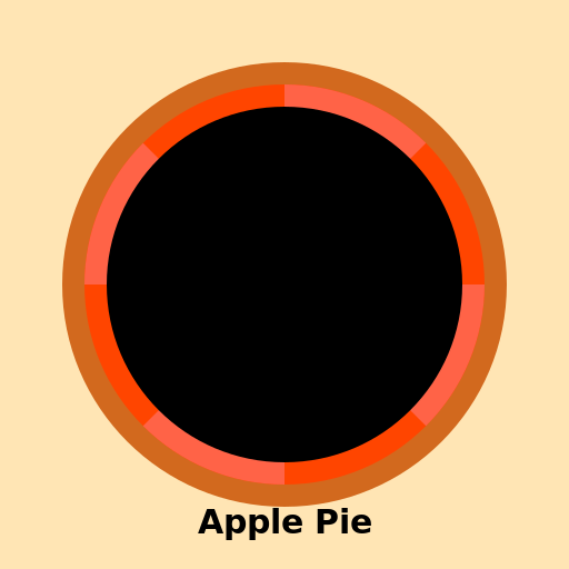 Apple Pie - DrawGPT