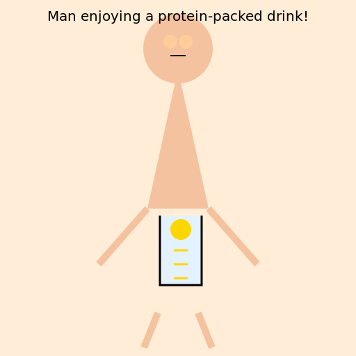 Man Drinking Raw Eggs - DrawGPT