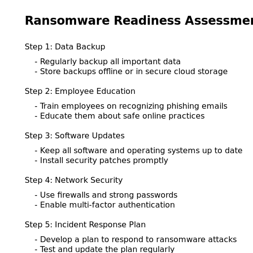 Ransomware Readiness Assessment - DrawGPT