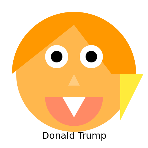 Donald Trump Eating a Banana - DrawGPT