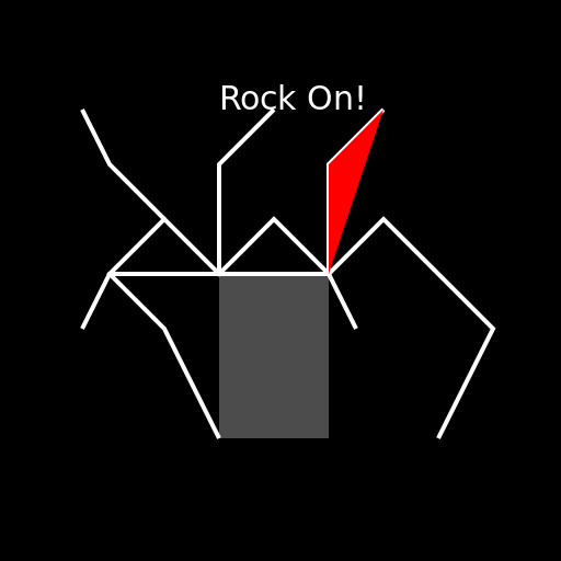 Rock On Horns - DrawGPT