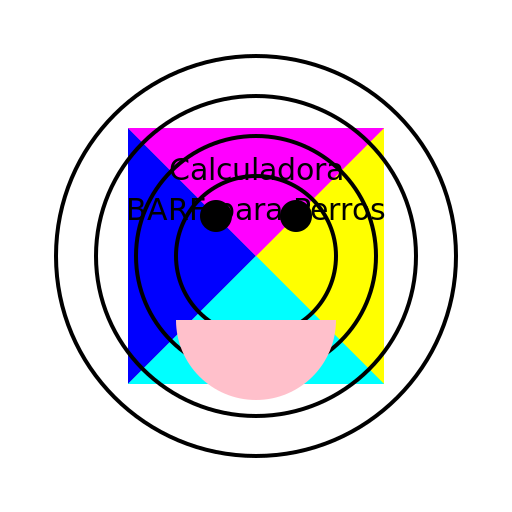 Calculadora BARF para Perros Logo - DrawGPT