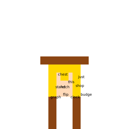 House with Hidden Words - DrawGPT