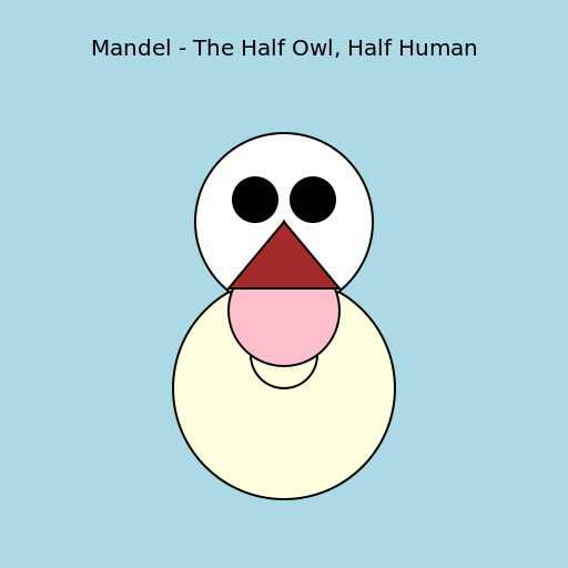 Mandel the Half Owl, Half Human - DrawGPT