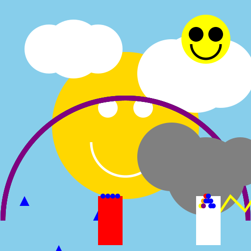 Figure for Weather Impact - DrawGPT