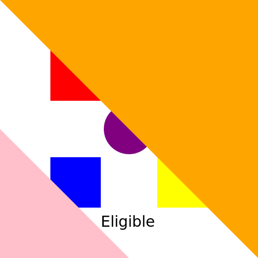 Eligibility - DrawGPT