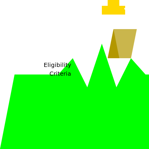Eligibility Criteria - DrawGPT