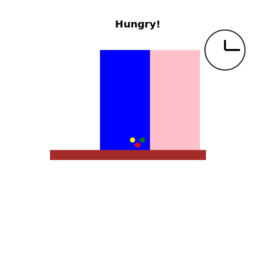 Starvation in the Boardroom - DrawGPT