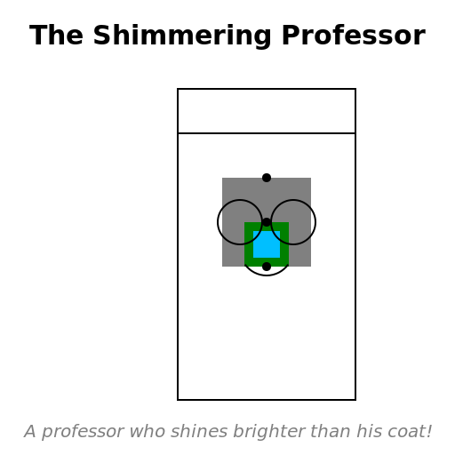 The Shimmering Professor - DrawGPT
