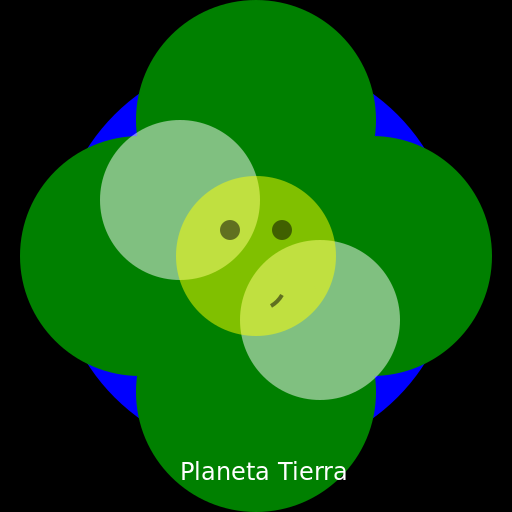 Planeta Tierra - DrawGPT