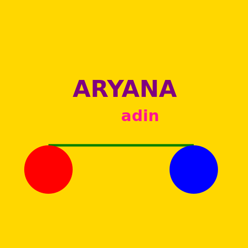 ARYANA adin - DrawGPT