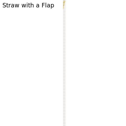 Straw with a Flap - DrawGPT