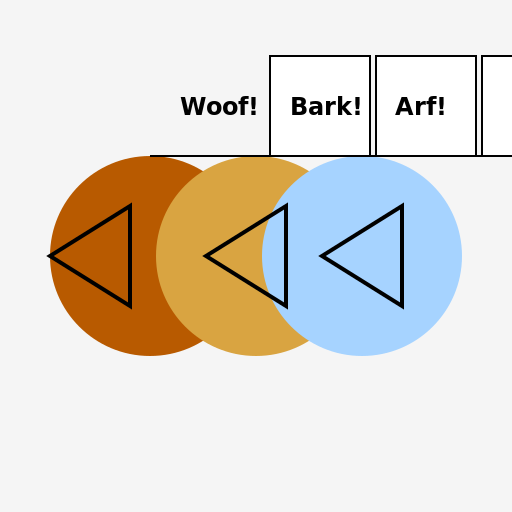 Three Dogs Talking - DrawGPT