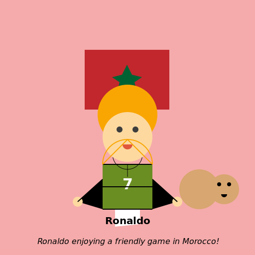 Ronaldo in Morocco - DrawGPT