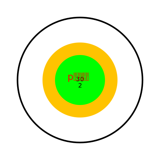 A Circle of Generations - DrawGPT