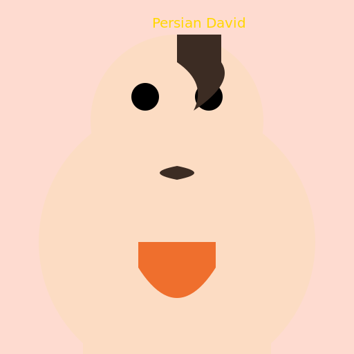 A Cultural Twist on Michelangelo's Masterpiece - DrawGPT