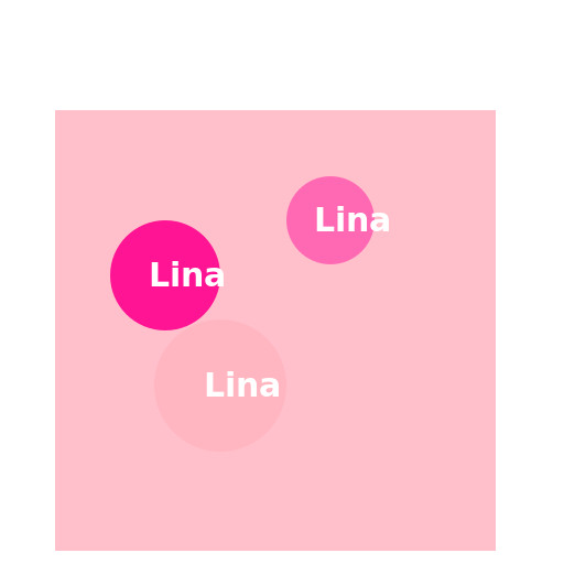 Lina - DrawGPT