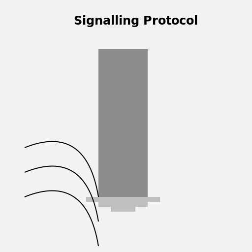 Signalling Protocol - DrawGPT