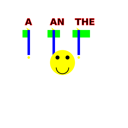 The Articles - DrawGPT