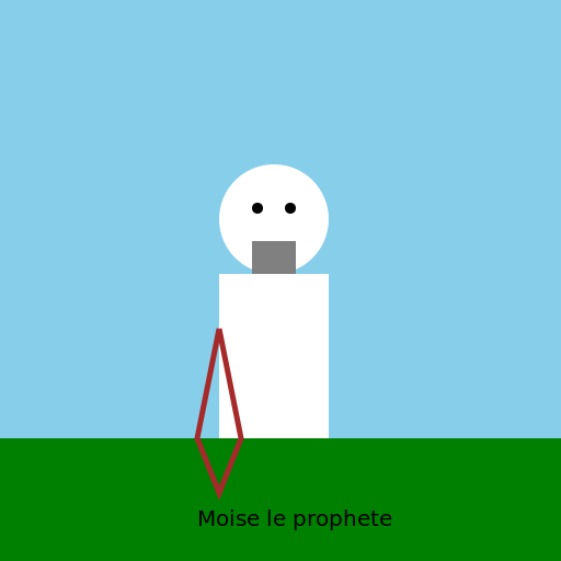 Moise le prophete - DrawGPT