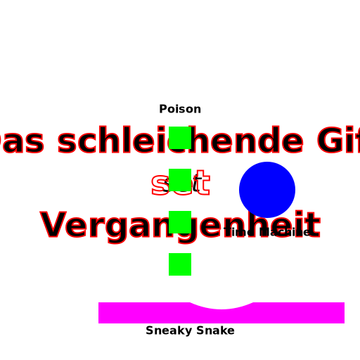 Das schleichende Gift set Vergangenheit - DrawGPT