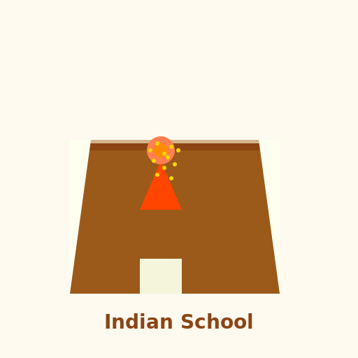 Open Book and Candle Light - DrawGPT