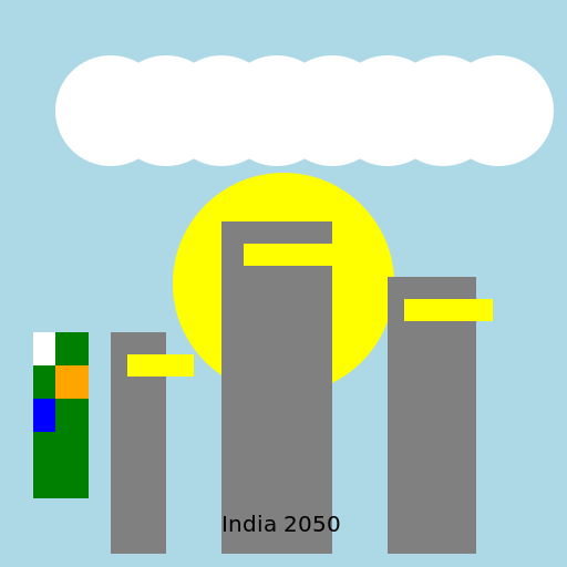 Doodle India 2050 - DrawGPT