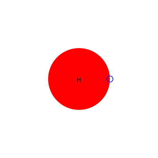 An Element With The Atomic Number Of One And The Symbol Of H - DrawGPT