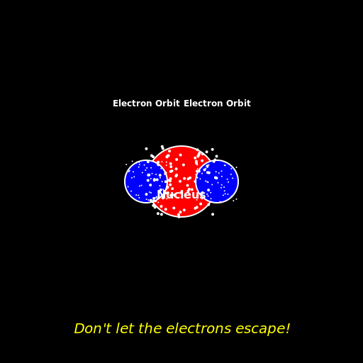 Drawing a Helium Atom - DrawGPT