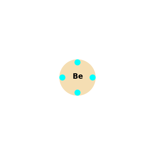 Beryllium - DrawGPT