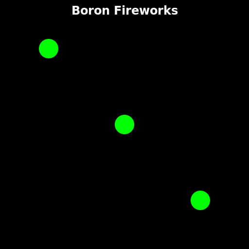 The Element of Green Fireworks - DrawGPT