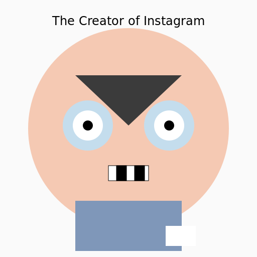 The Creator Of Instagram - DrawGPT
