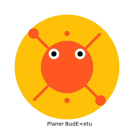 Planer Budżetu - DrawGPT